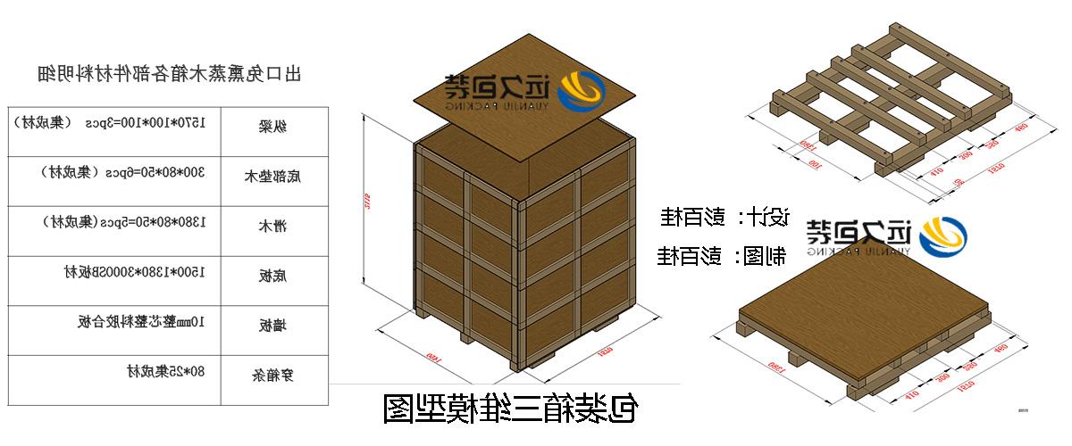 <a href='http://k.dongbeizhenzi.com/'>买球平台</a>的设计需要考虑流通环境和经济性